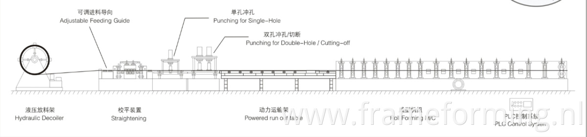 cable tray rolling machine